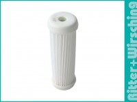 Falten-Filter Falten-Filter